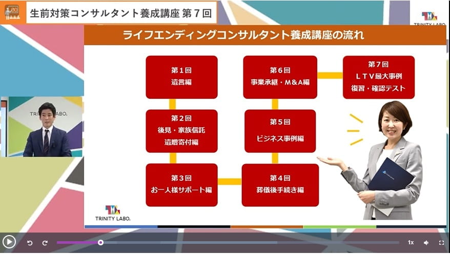 生前対策コンサルタント養成講座