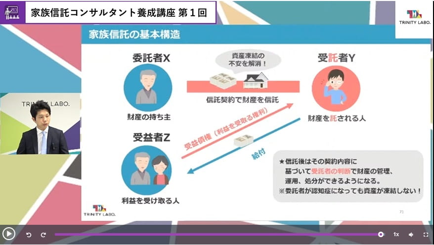 家族信託コンサルタント養成講座
