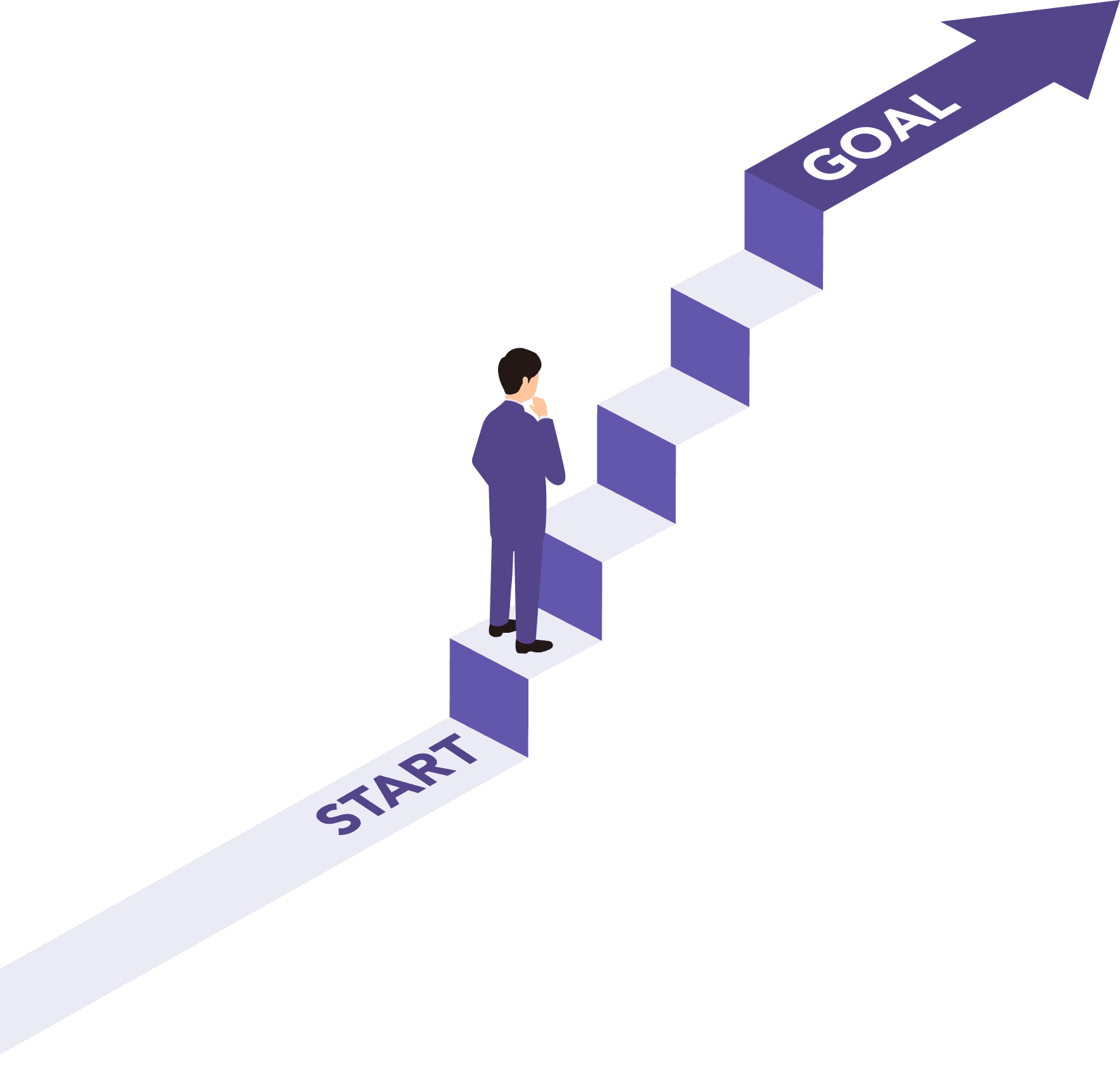 着実に成長する